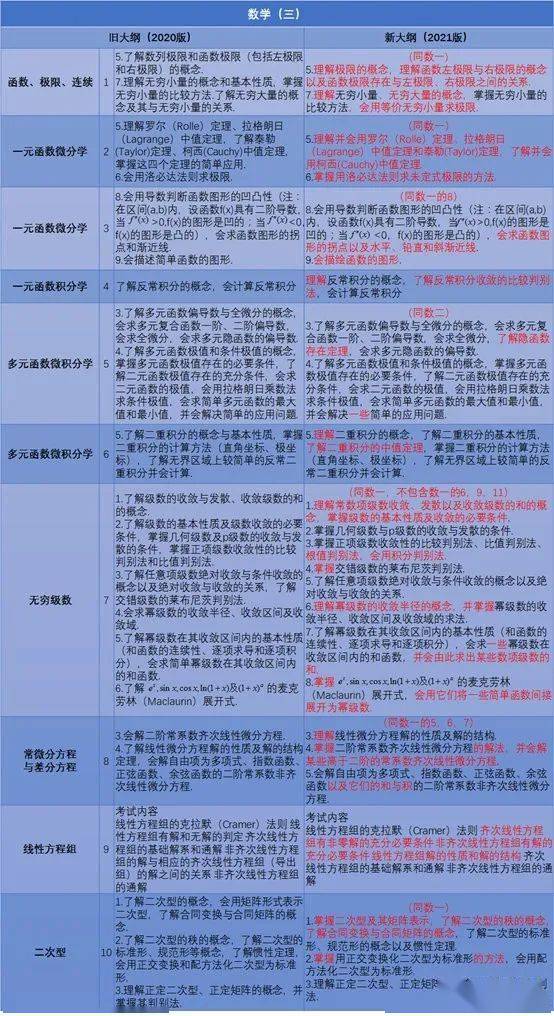 新澳今天最新资料晚上;全面释义解释落实